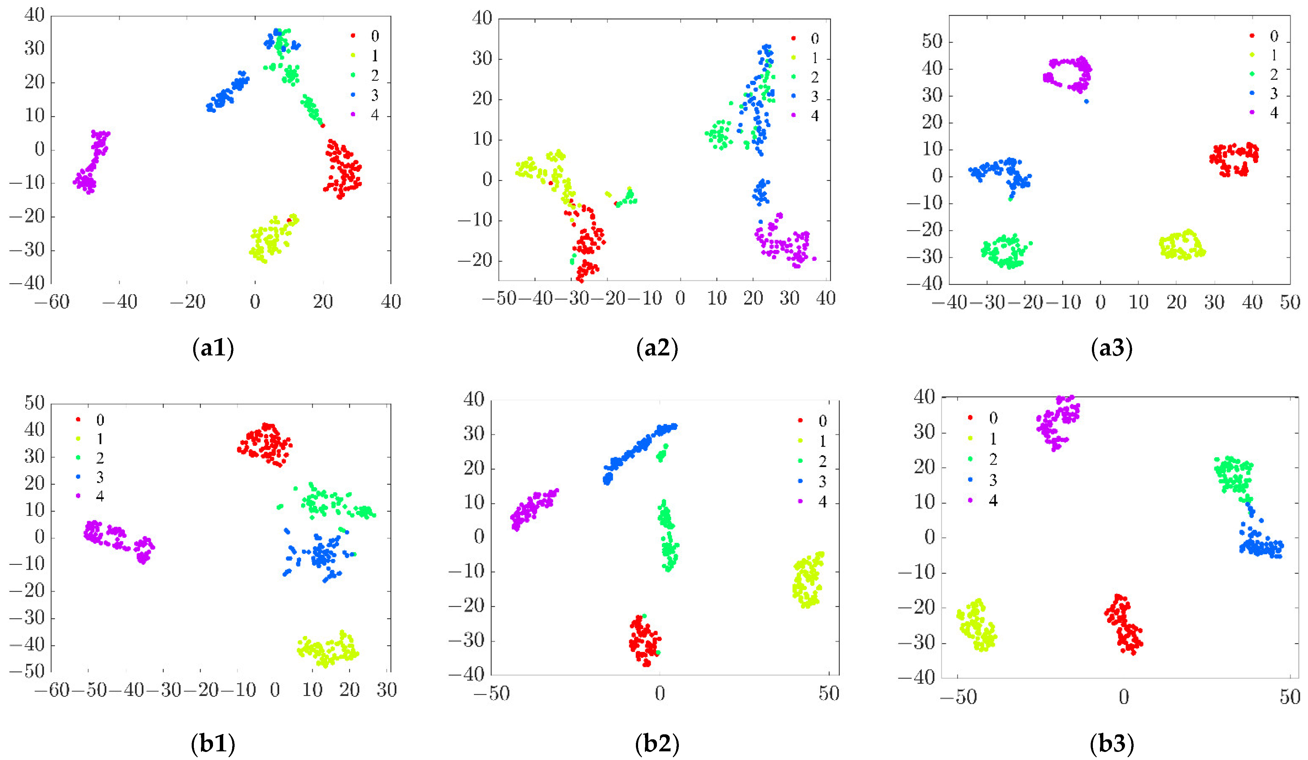 Applsci 12 11410 g008