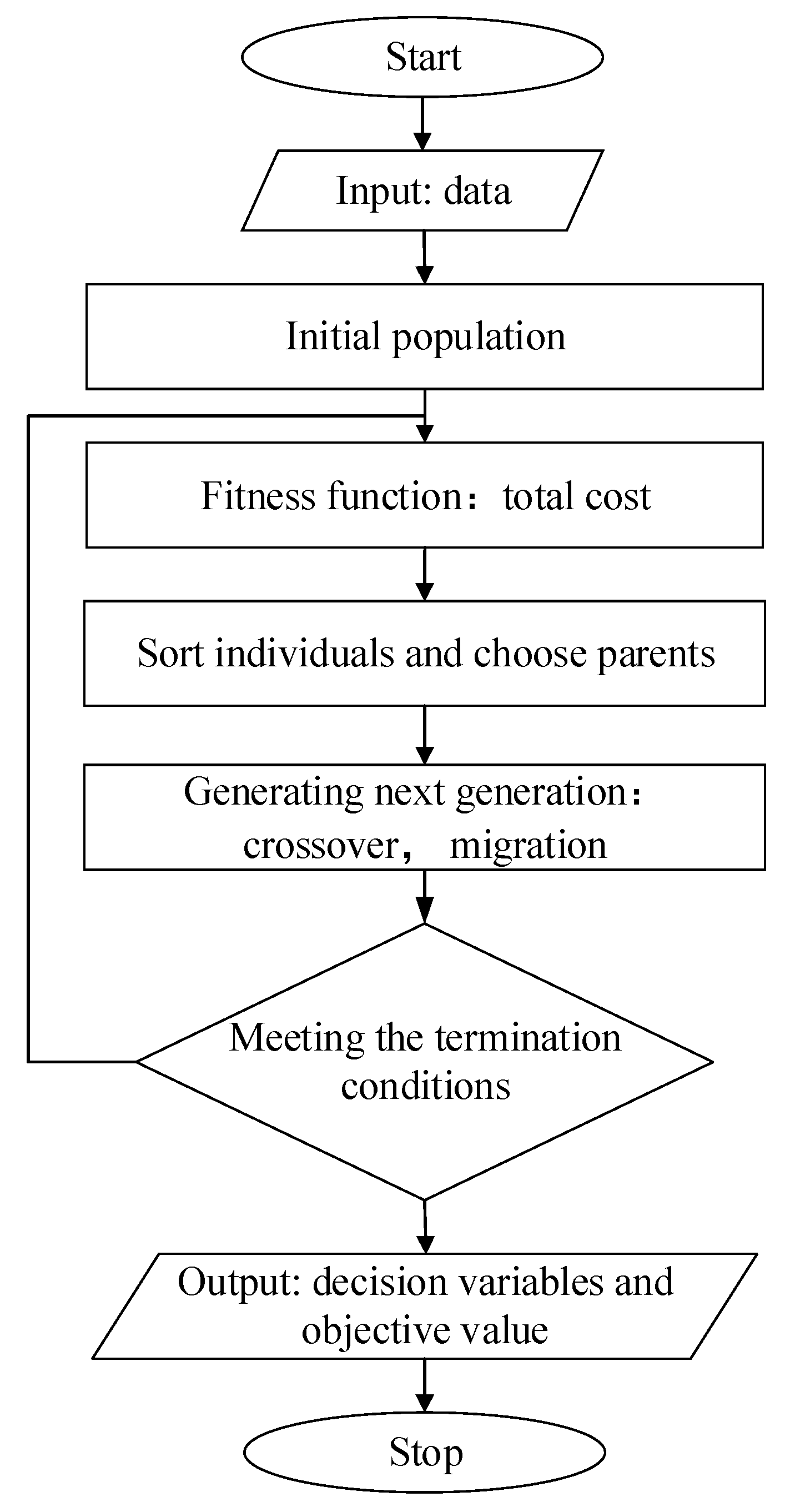 Applsci 12 11411 g003