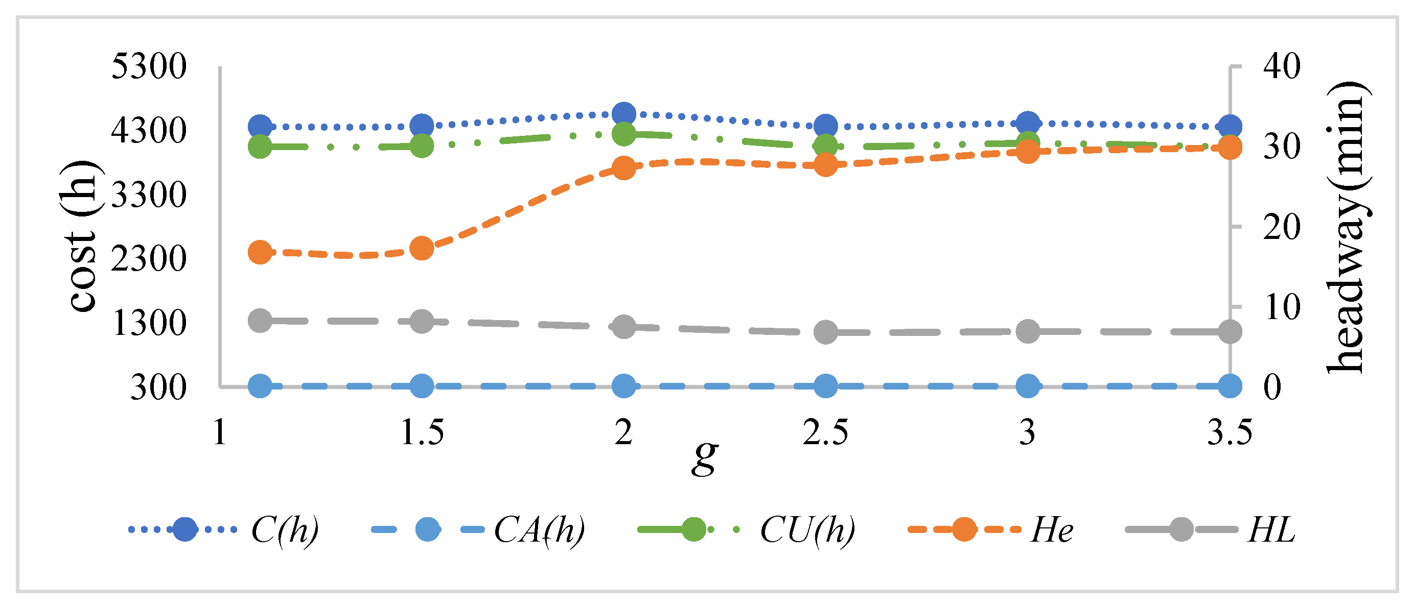 Applsci 12 11411 g004