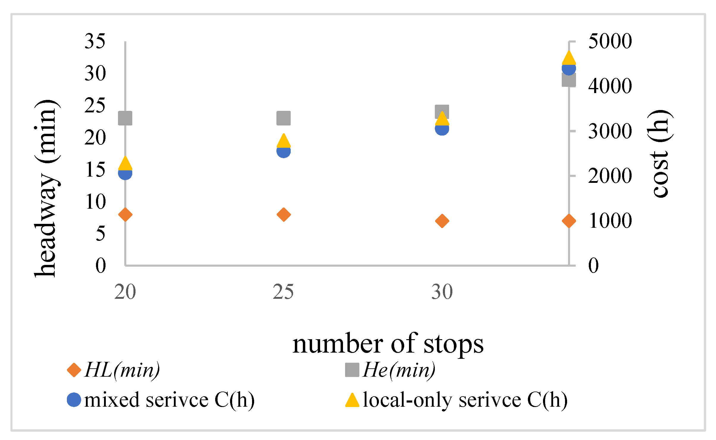 Applsci 12 11411 g005