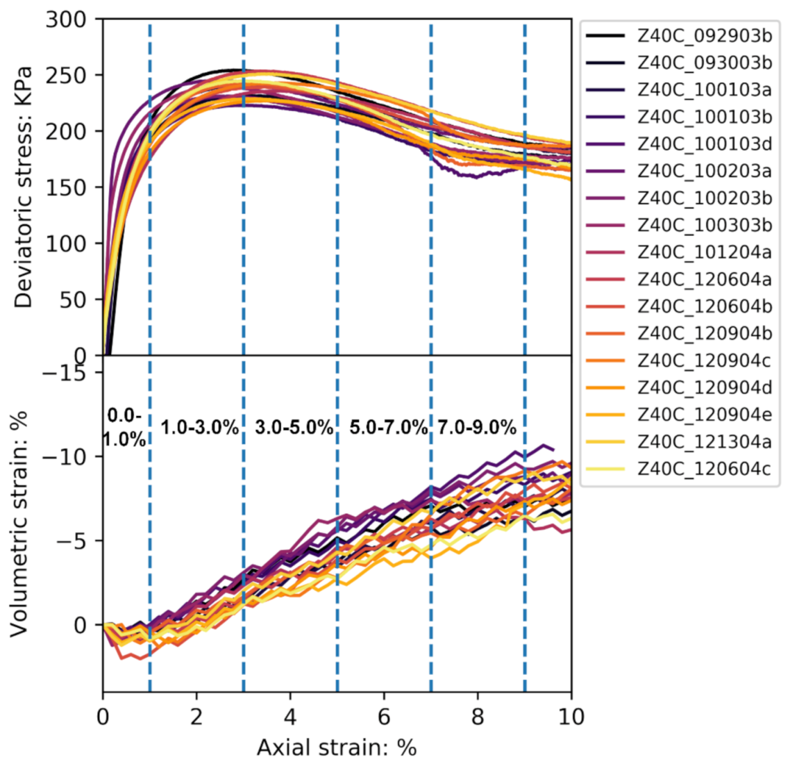 Applsci 12 11413 g001 Applsci 12 11413 g001
