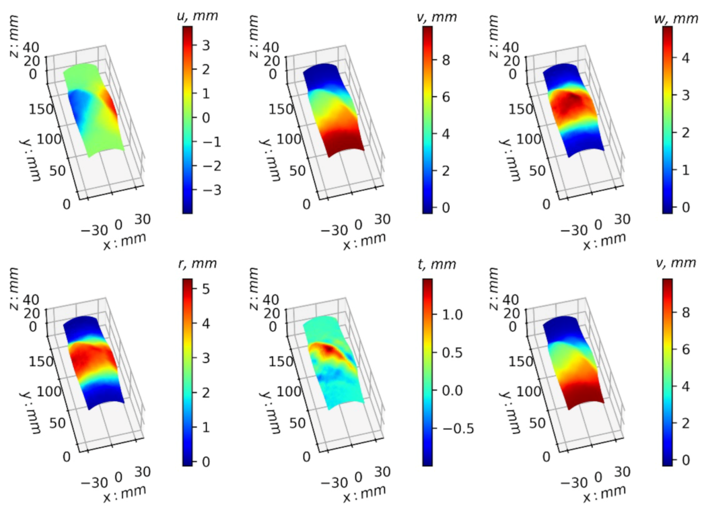 Applsci 12 11413 g003 Applsci 12 11413 g003