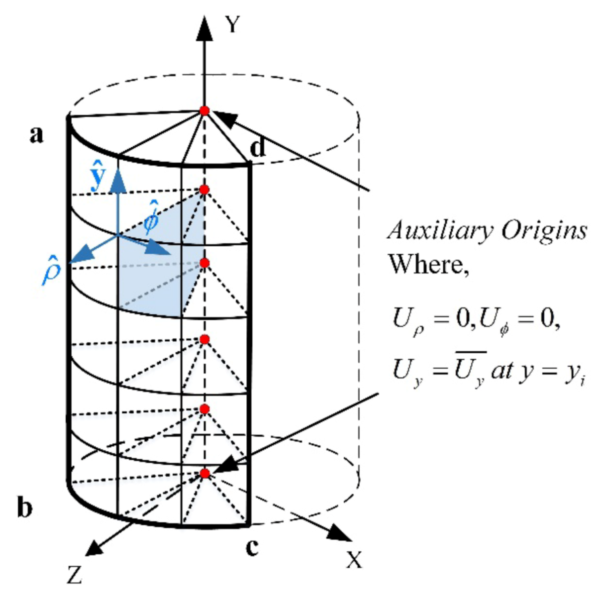 Applsci 12 11413 g004 Applsci 12 11413 g004