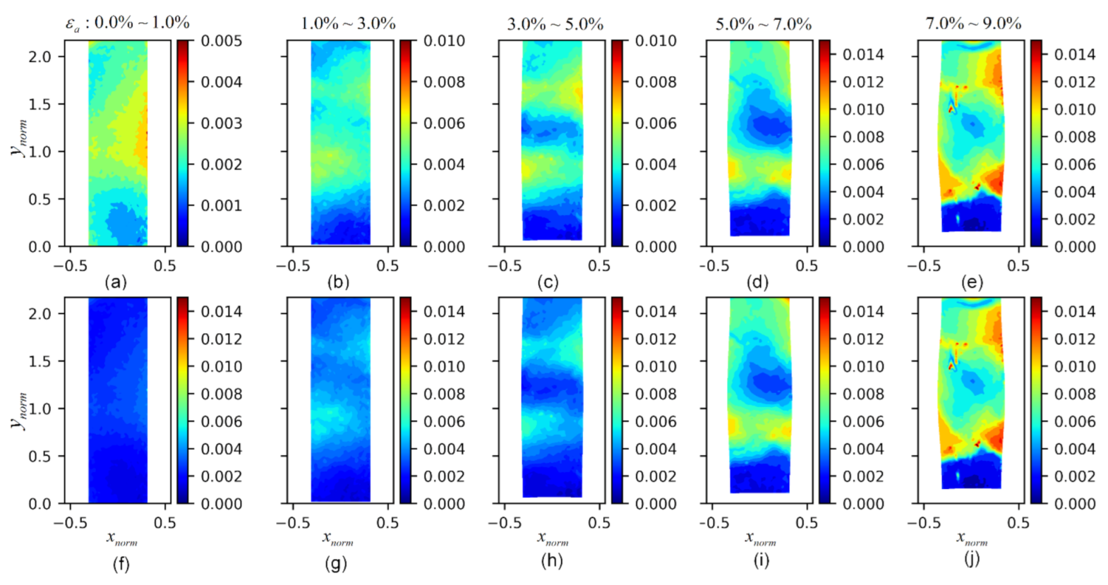 Applsci 12 11413 g008 Applsci 12 11413 g008