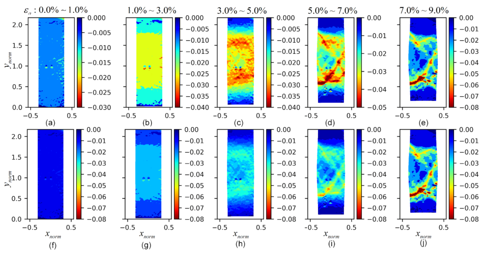 Applsci 12 11413 g009 Applsci 12 11413 g009