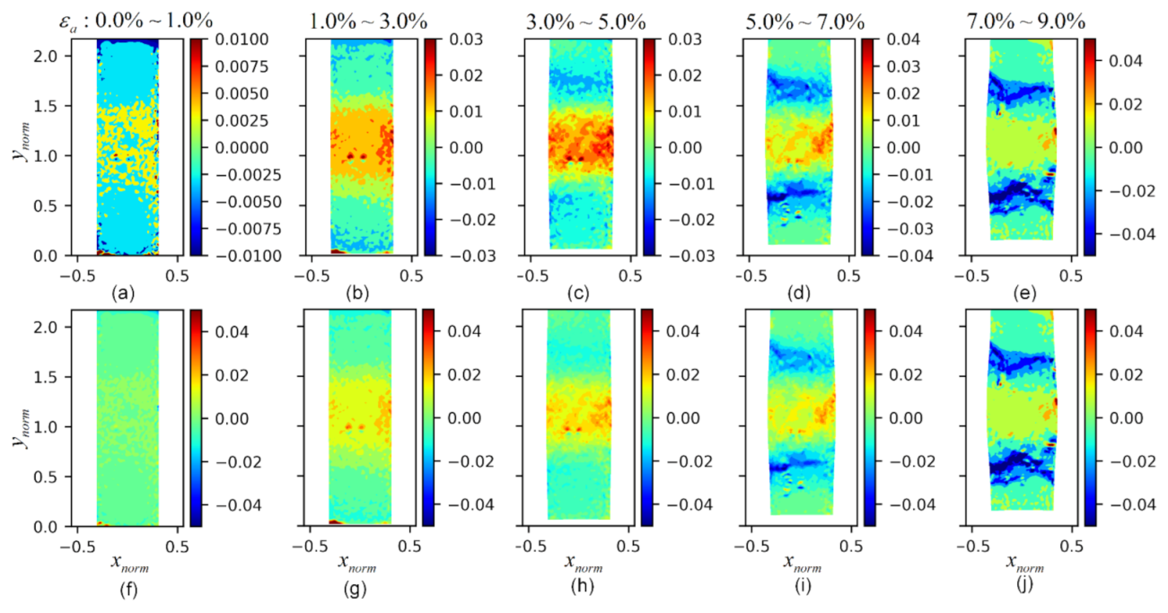 Applsci 12 11413 g011 Applsci 12 11413 g011