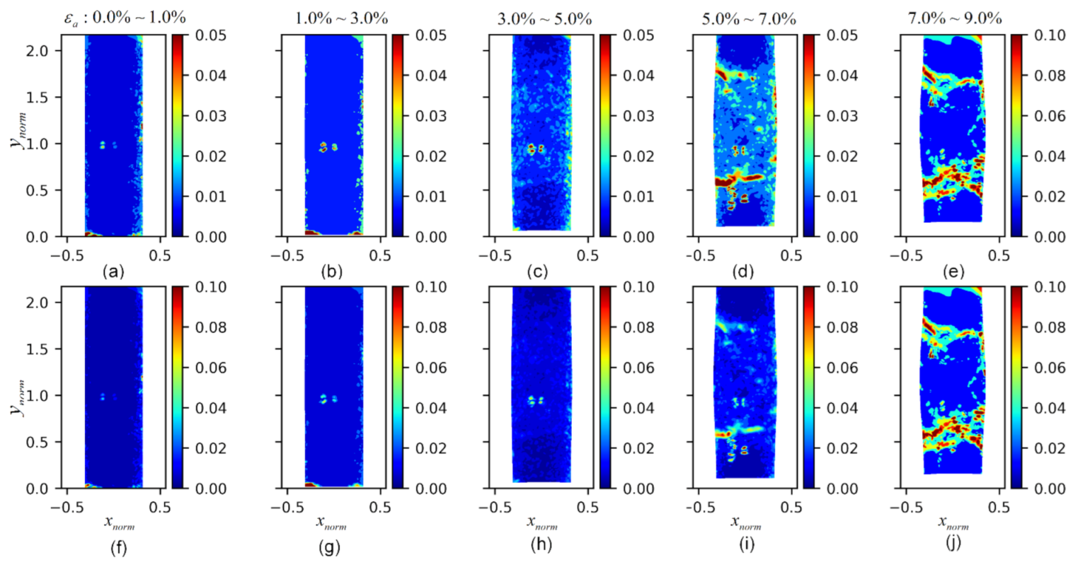 Applsci 12 11413 g012 Applsci 12 11413 g012