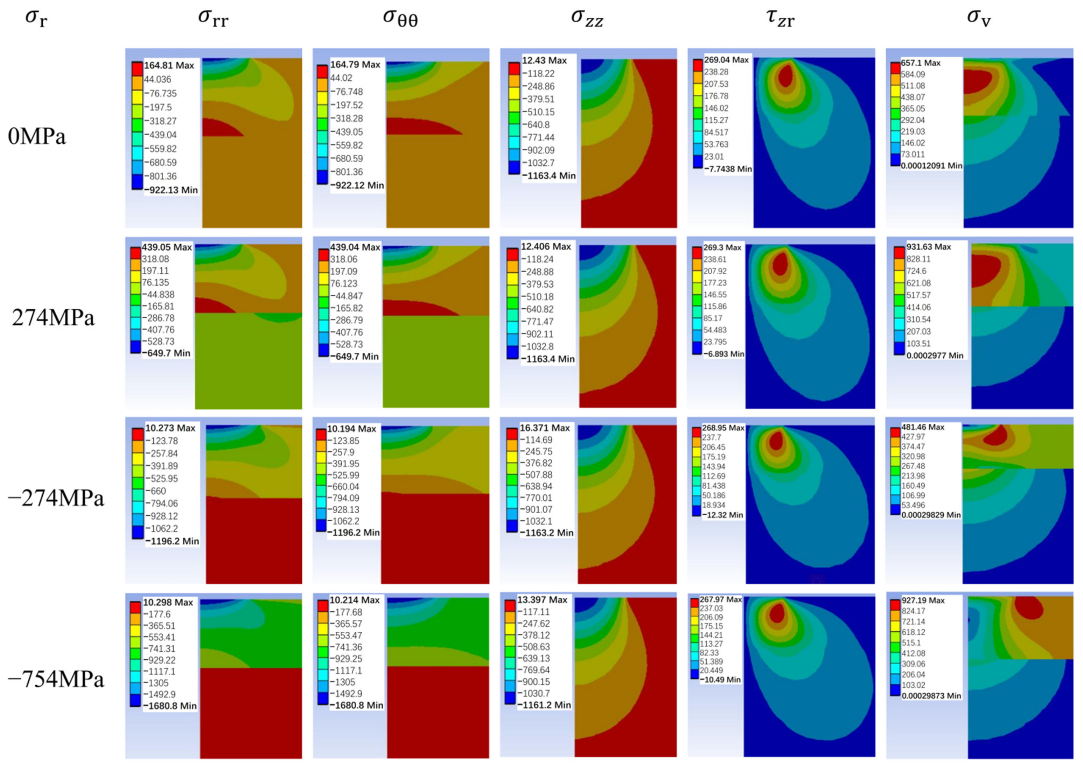 Applsci 12 11415 g009 Applsci 12 11415 g009