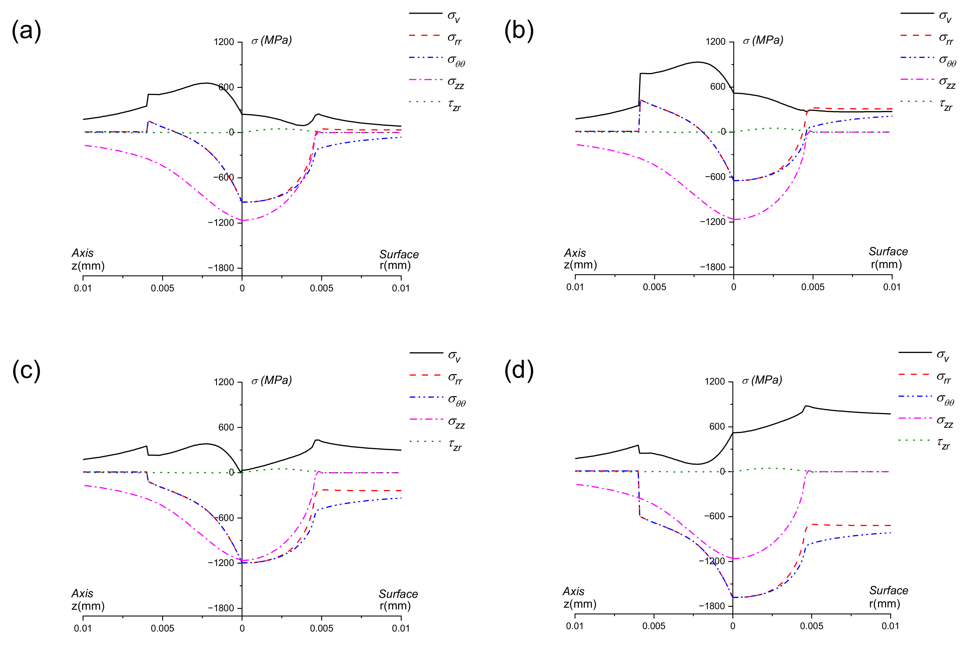 Applsci 12 11415 g010 Applsci 12 11415 g010