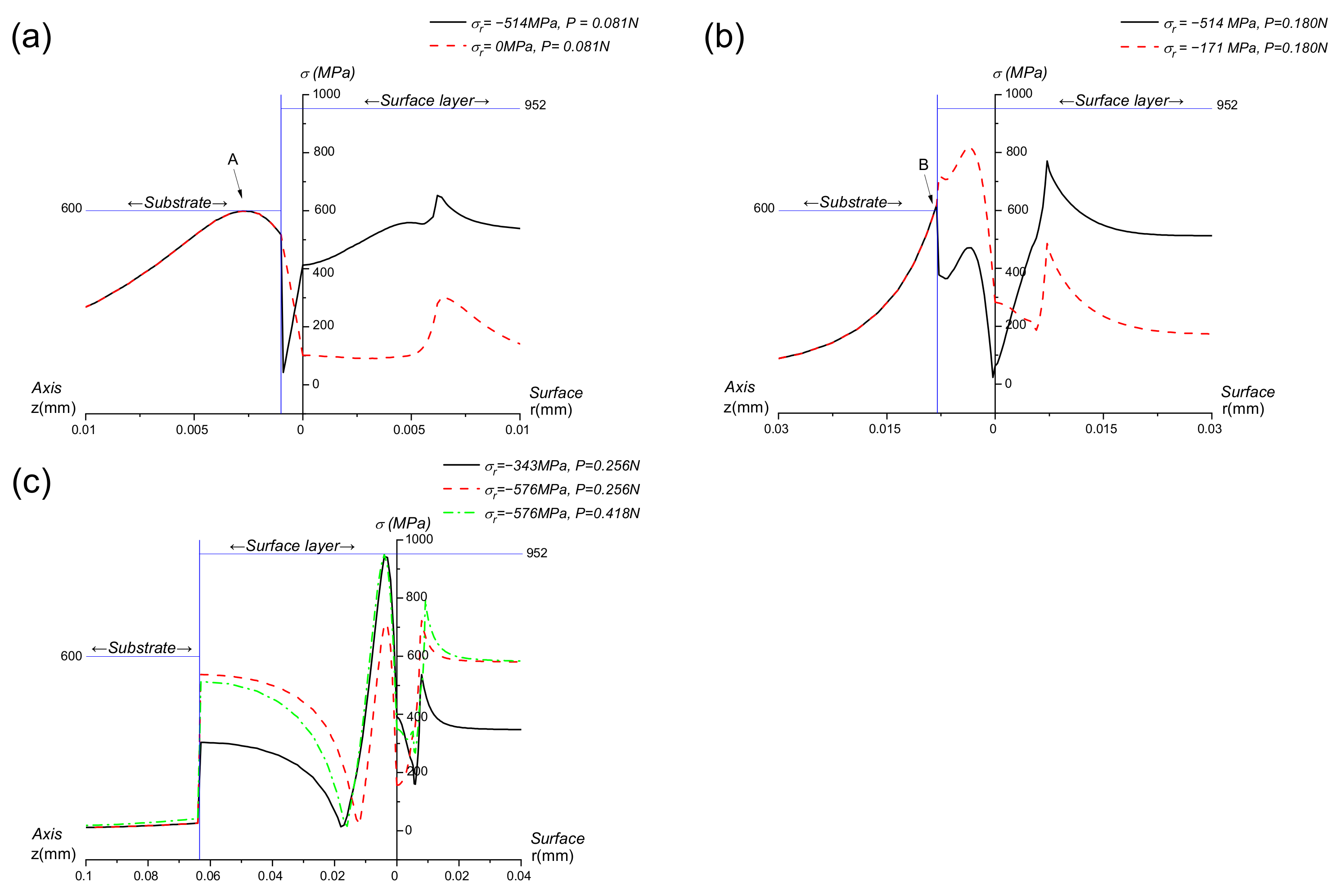 Applsci 12 11415 g011 Applsci 12 11415 g011