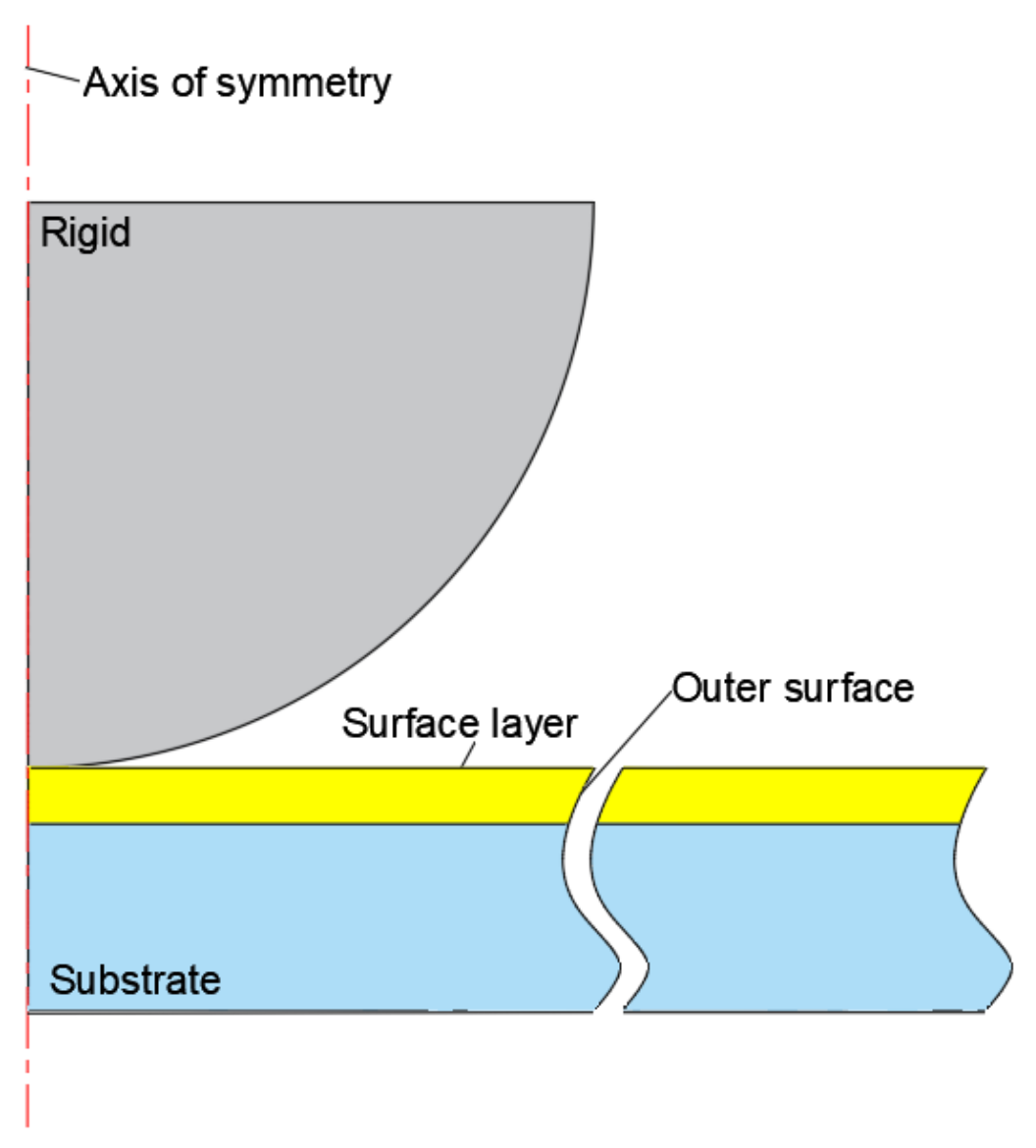 Applsci 12 11415 g0a1 Applsci 12 11415 g0a1