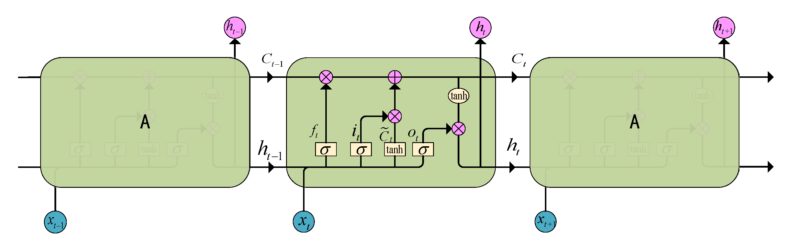 Applsci 12 11418 g005 550