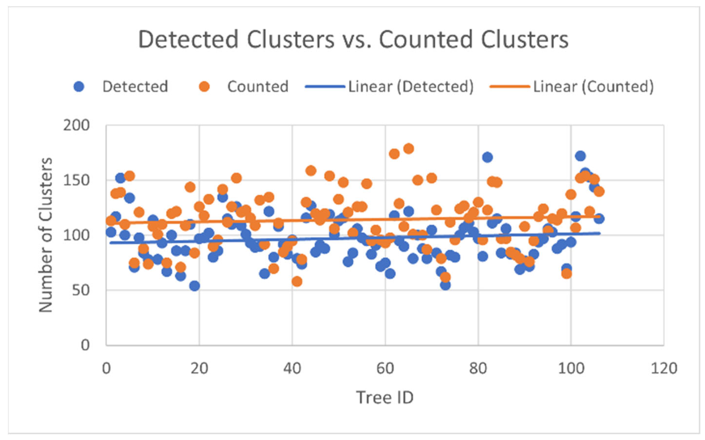 Applsci 12 11420 g012 Applsci 12 11420 g012