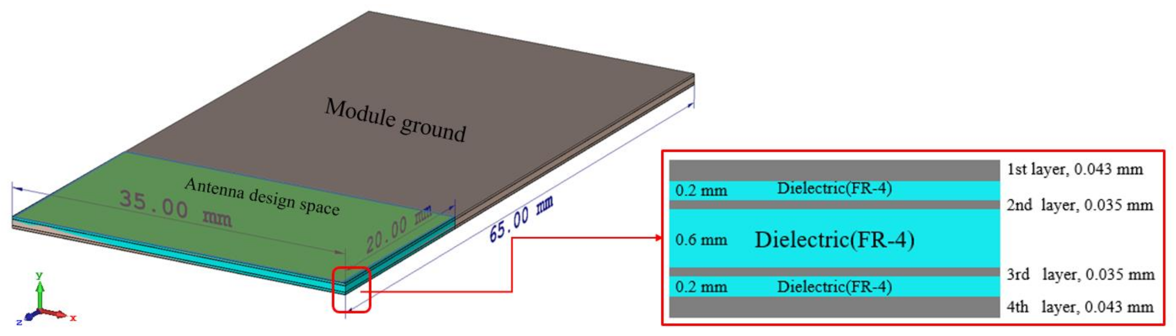 Applsci 12 11423 g001 550