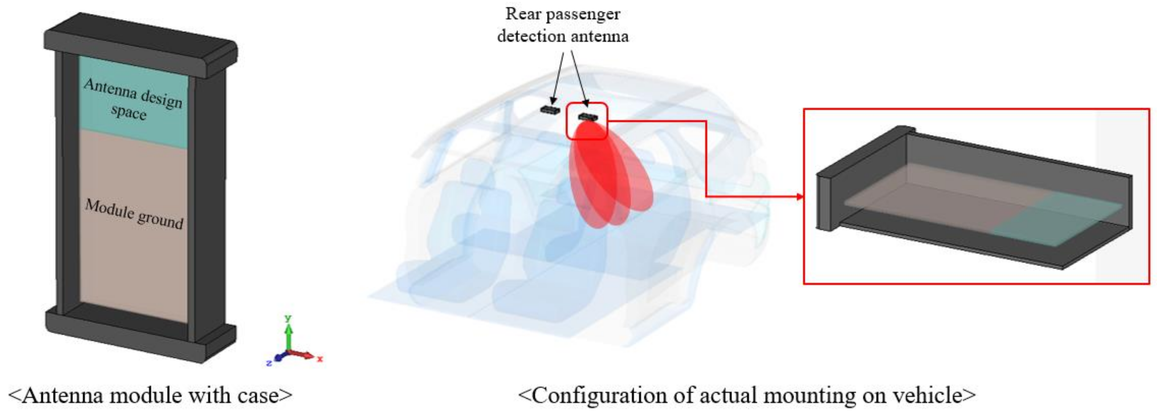 Applsci 12 11423 g004 550