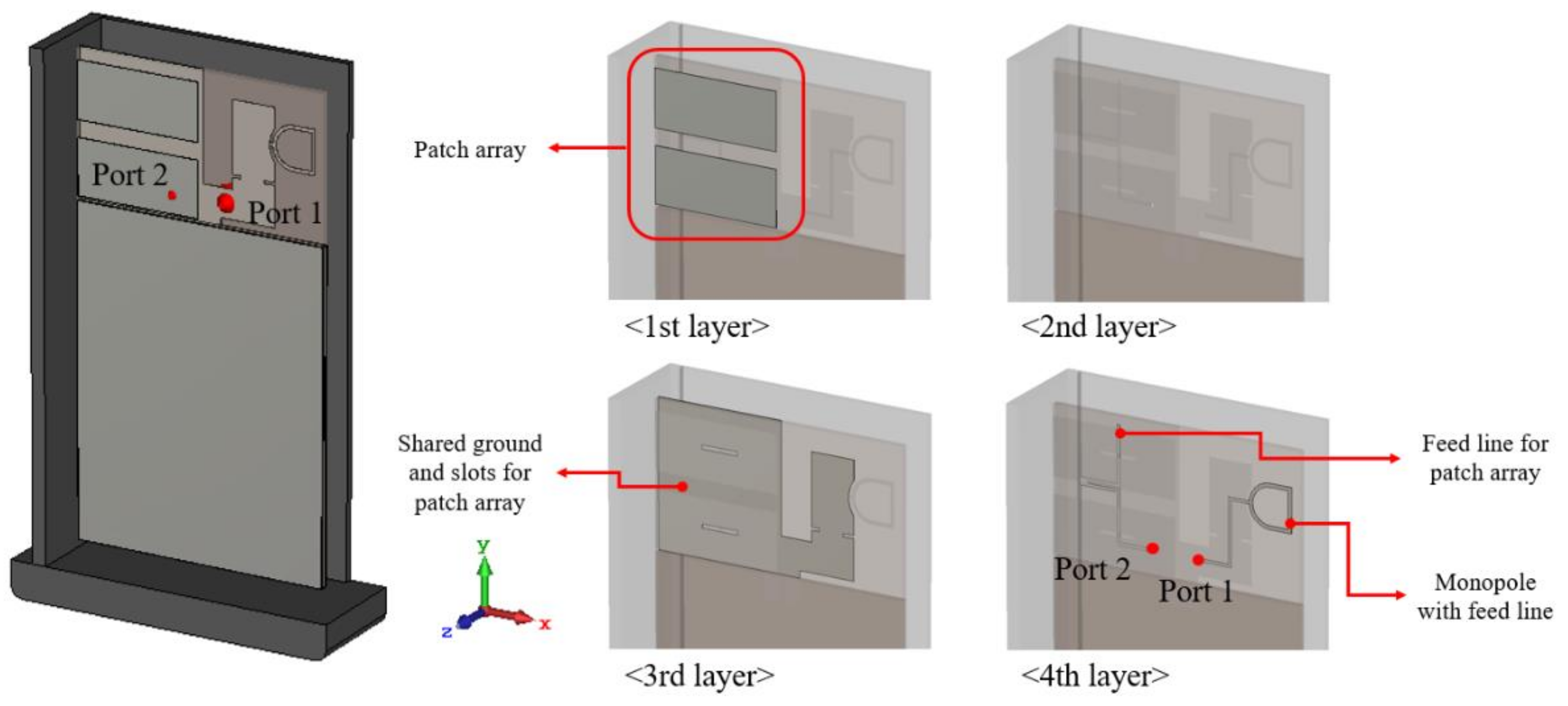 Applsci 12 11423 g005 550