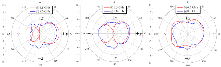 Applsci 12 11423 i002