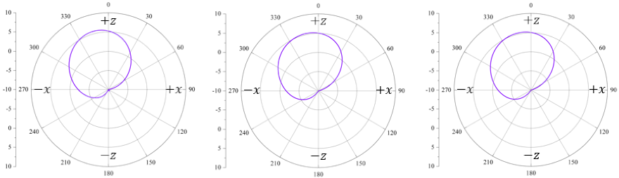 Applsci 12 11423 i003