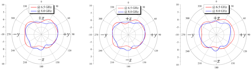 Applsci 12 11423 i005