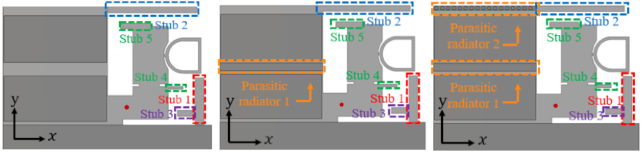 Applsci 12 11423 i007