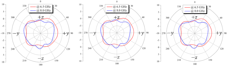 Applsci 12 11423 i008