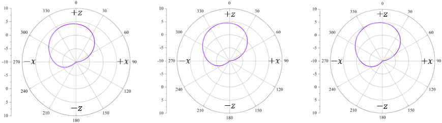 Applsci 12 11423 i009