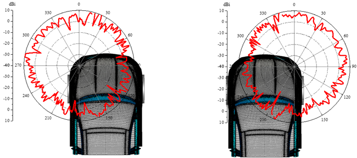 Applsci 12 11423 i011