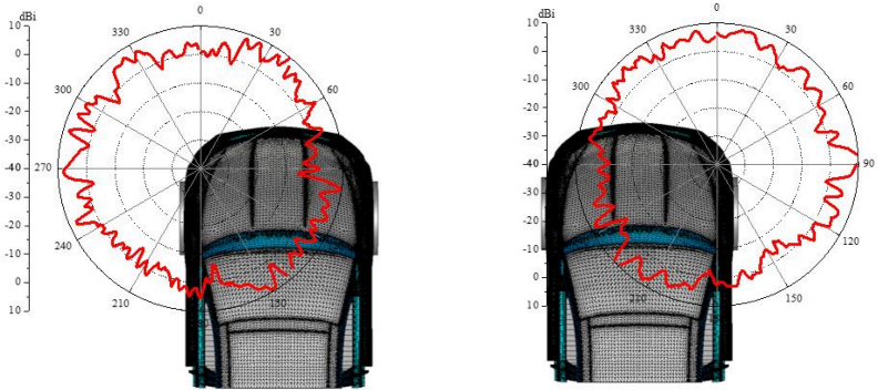 Applsci 12 11423 i013