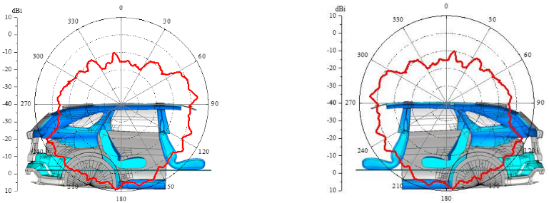 Applsci 12 11423 i015