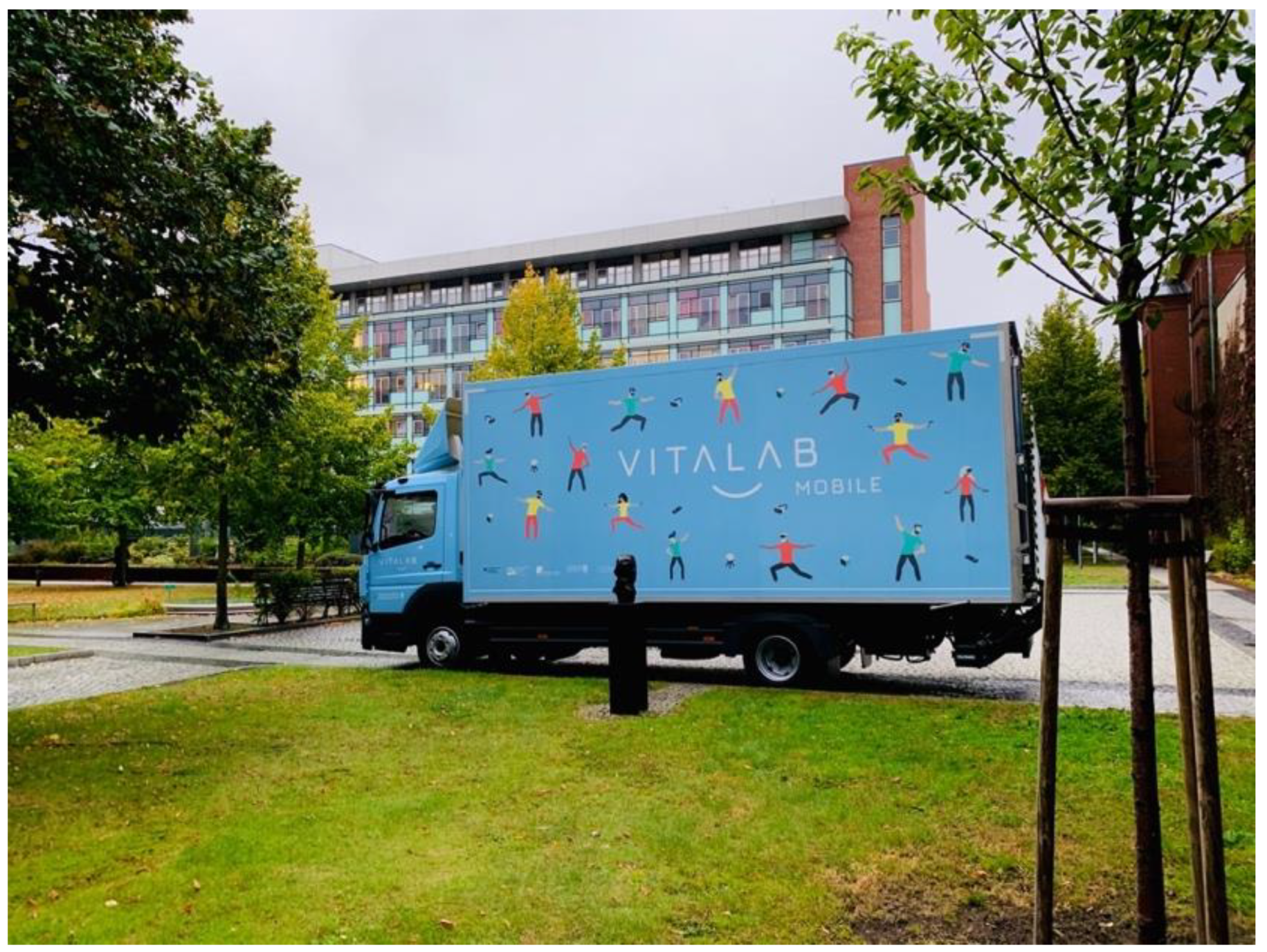 Applsci 12 11424 g001