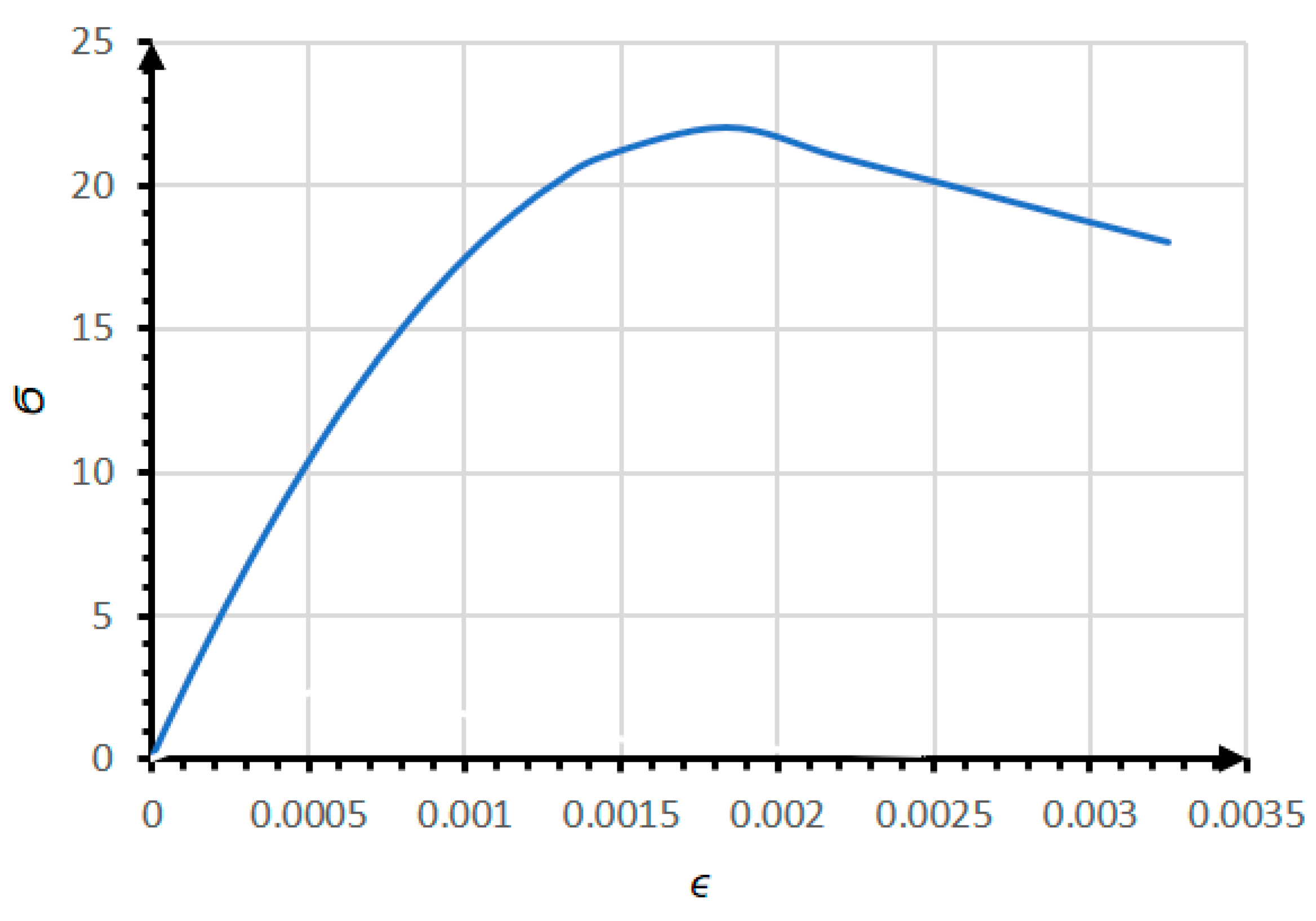 Applsci 12 11427 g011 Applsci 12 11427 g011