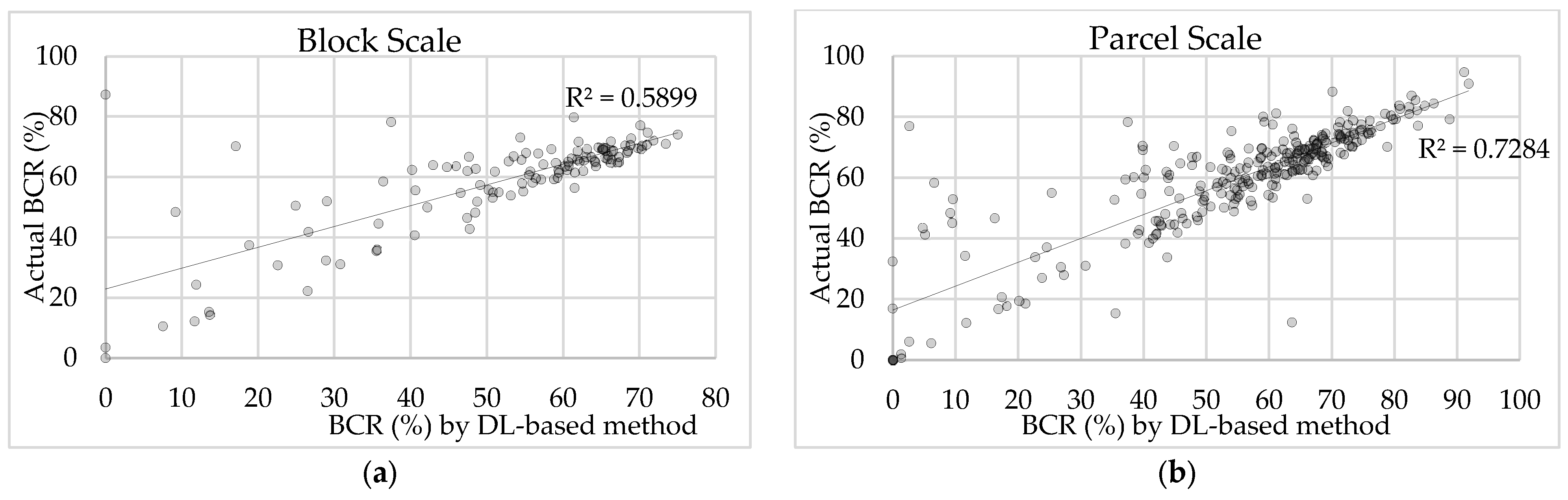 Applsci 12 11428 g006a Applsci 12 11428 g006a