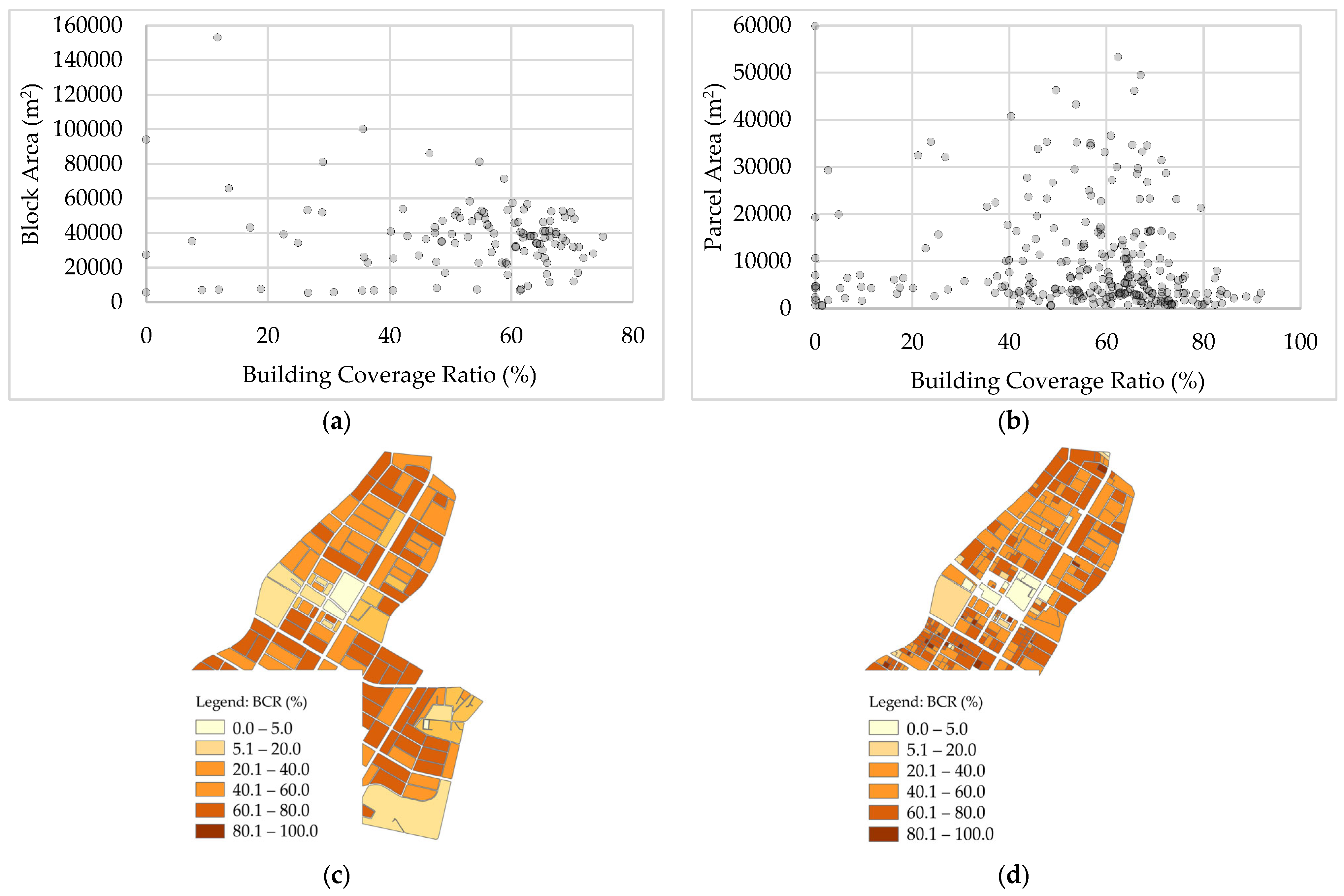 Applsci 12 11428 g007 Applsci 12 11428 g007