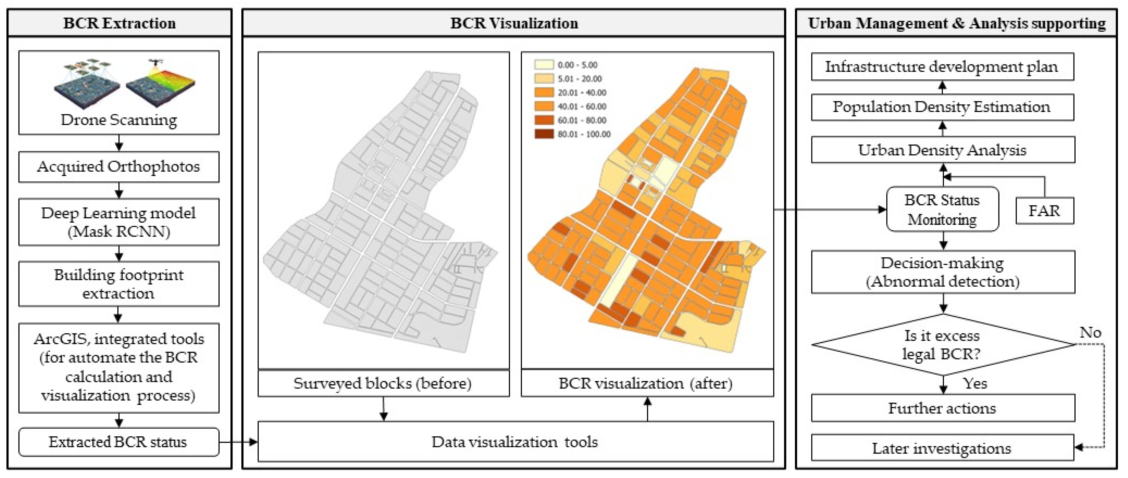 Applsci 12 11428 g008 Applsci 12 11428 g008