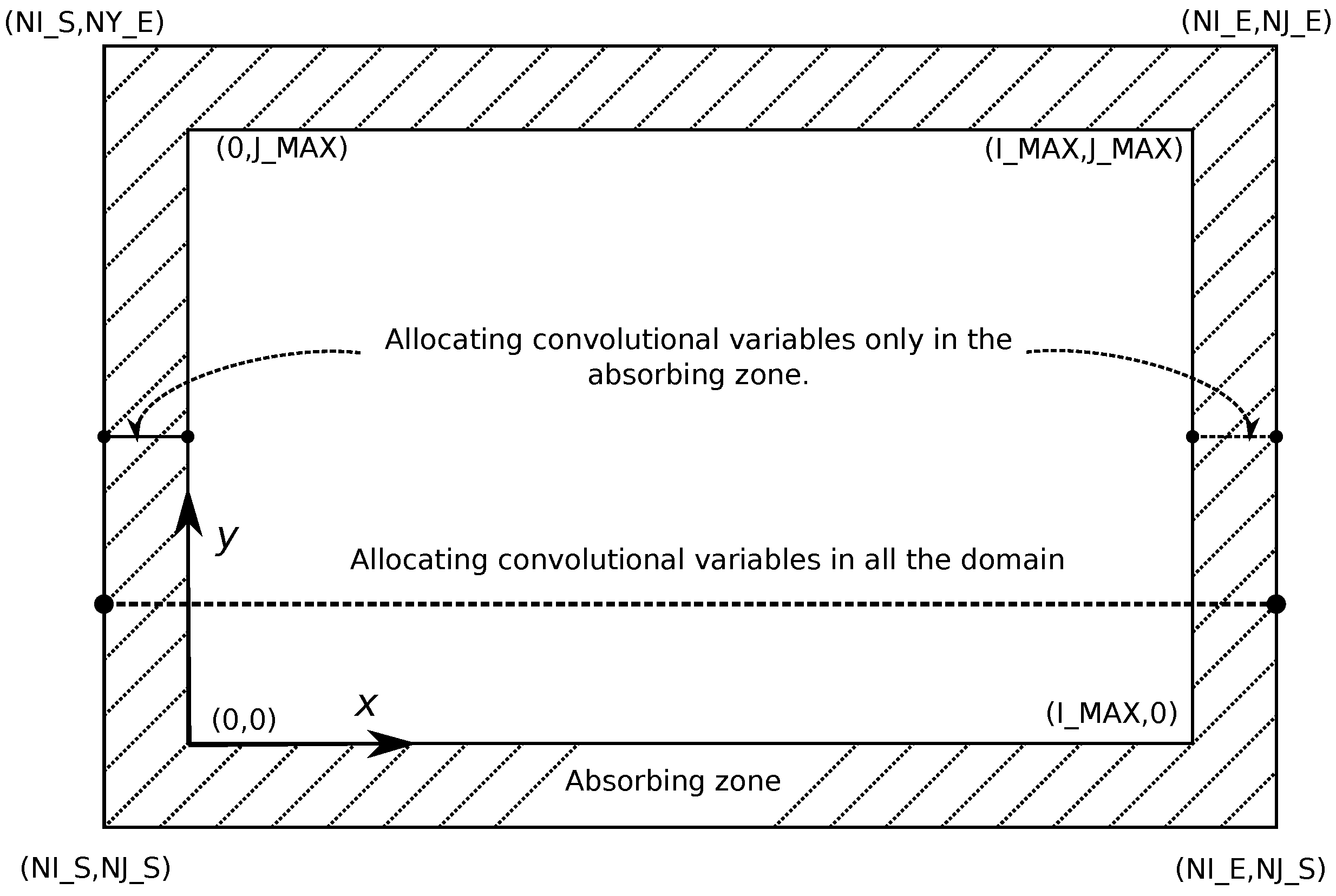 Applsci 12 11430 g002