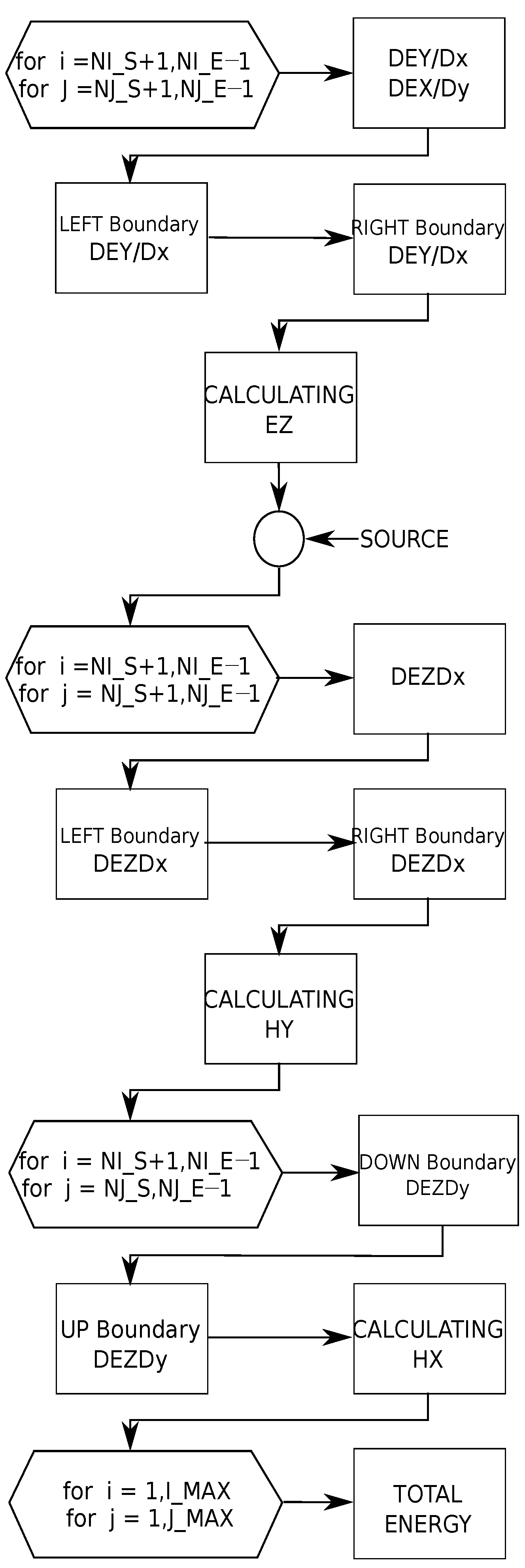 Applsci 12 11430 g003