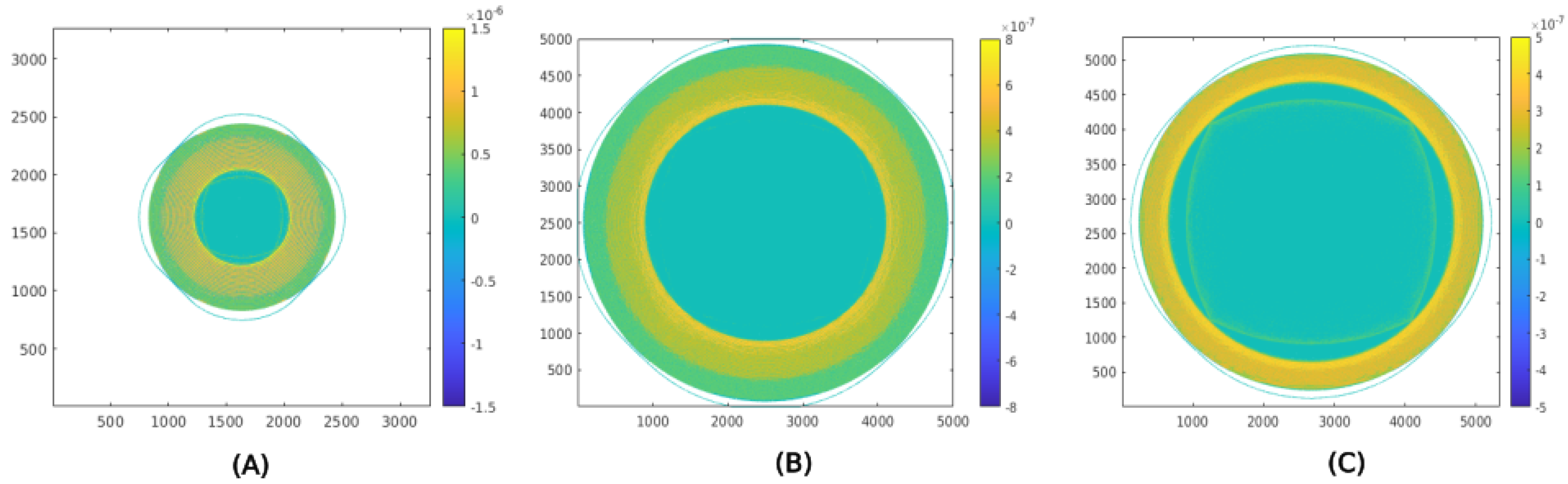 Applsci 12 11430 g012