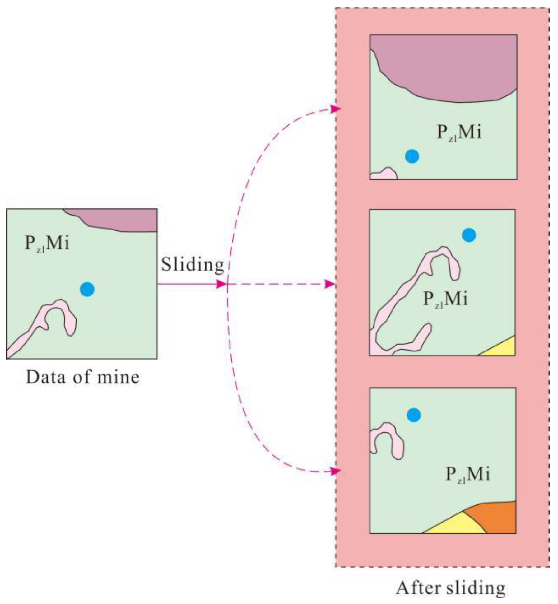 Applsci 12 11433 g004