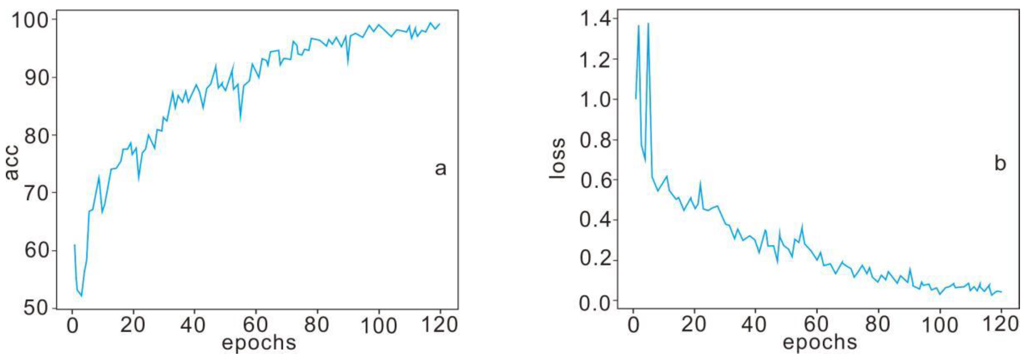 Applsci 12 11433 g006