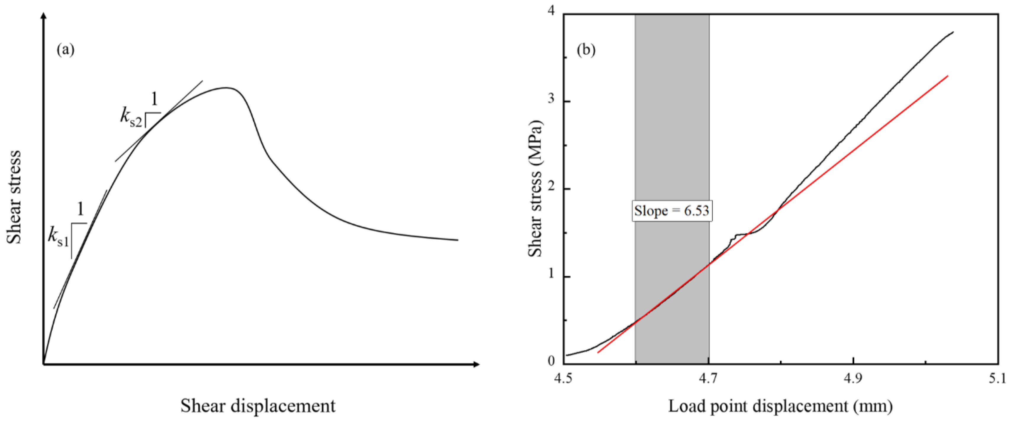 Applsci 12 11434 g003