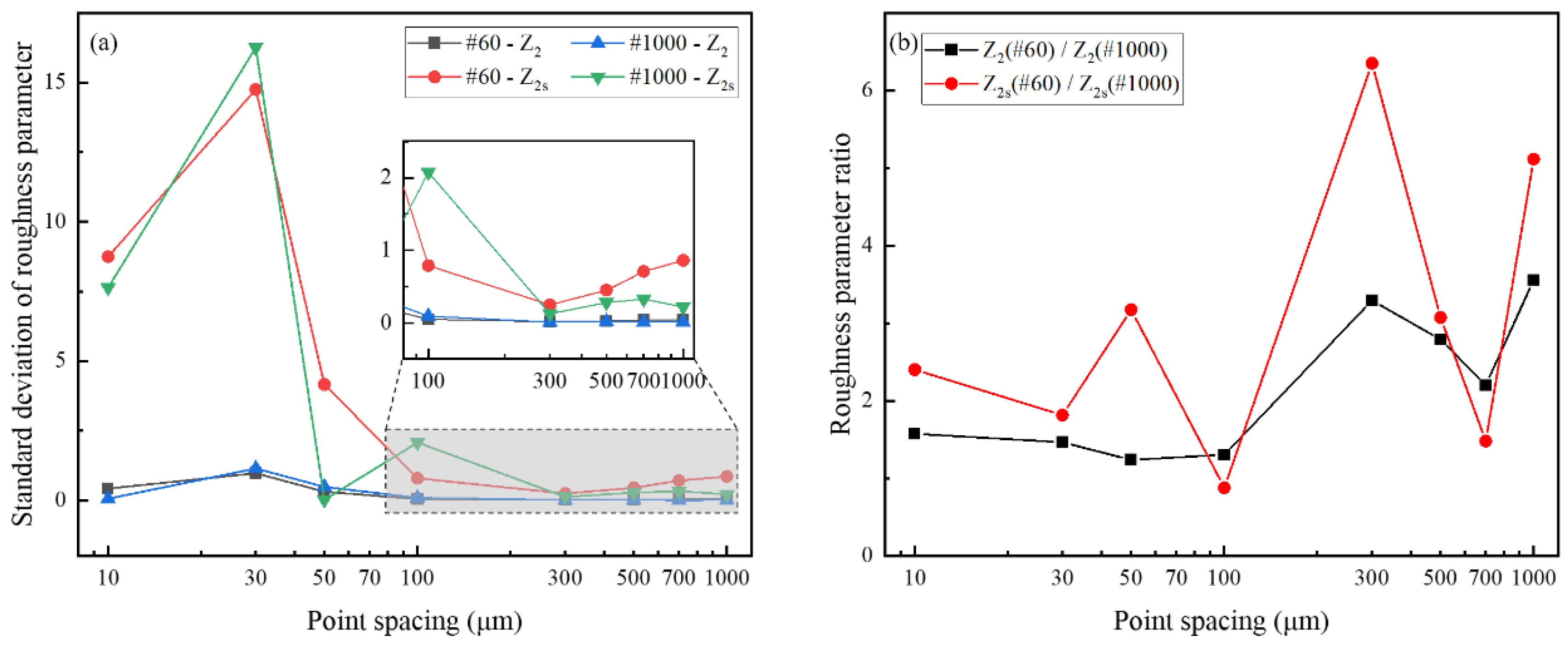 Applsci 12 11434 g005