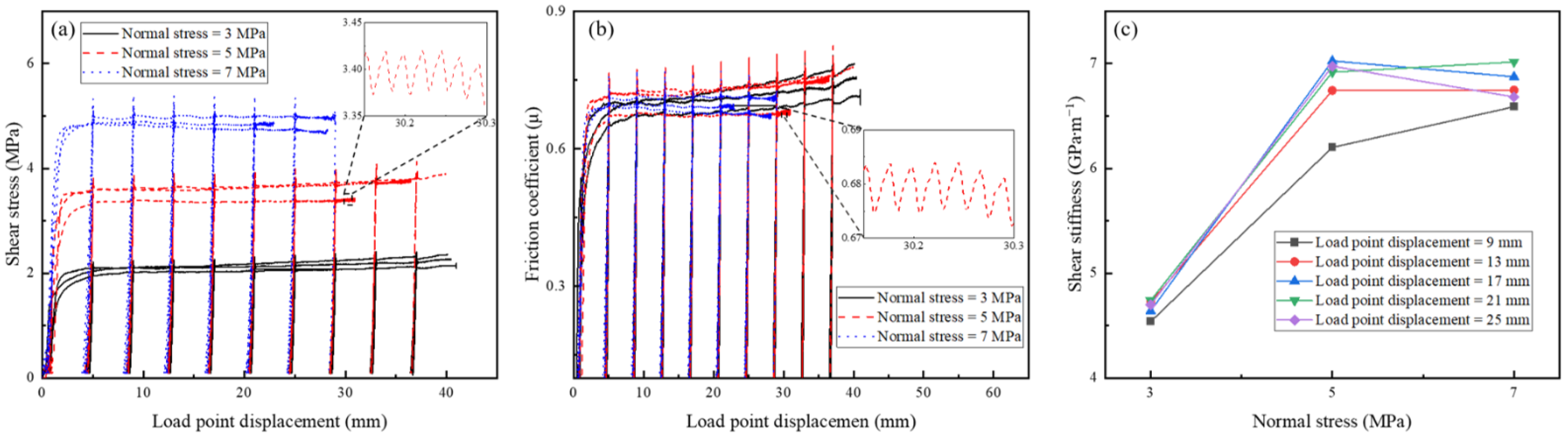 Applsci 12 11434 g006