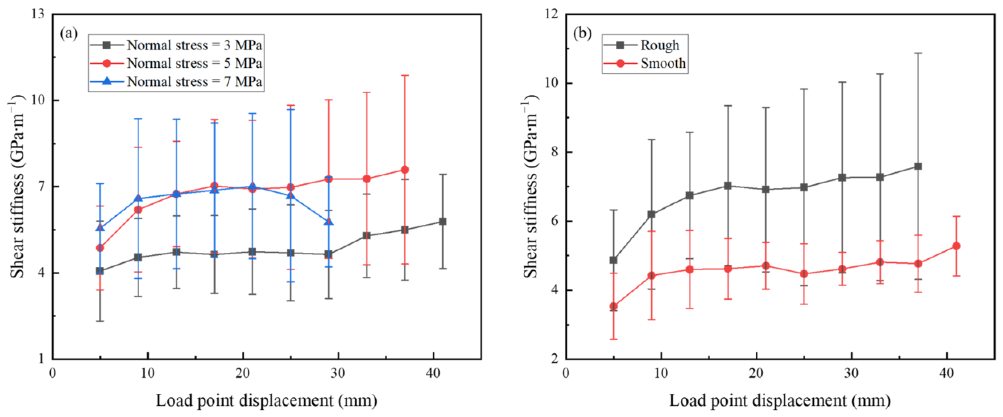 Applsci 12 11434 g008