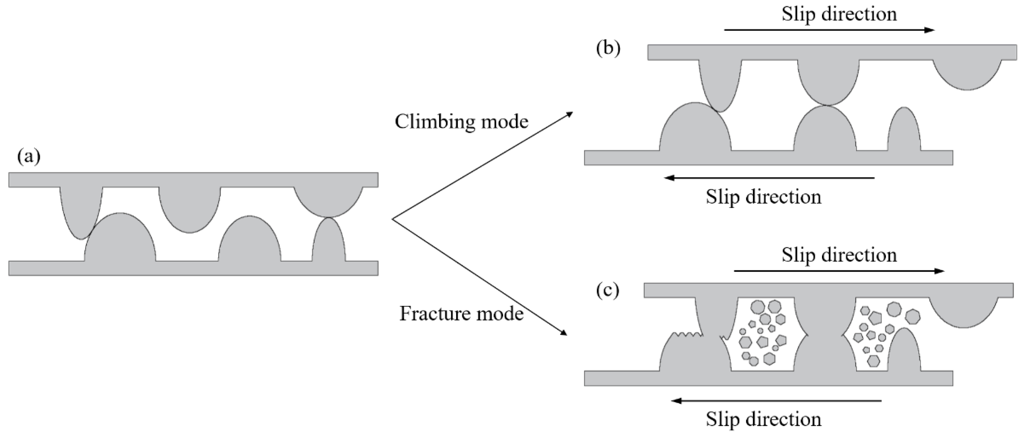 Applsci 12 11434 g009