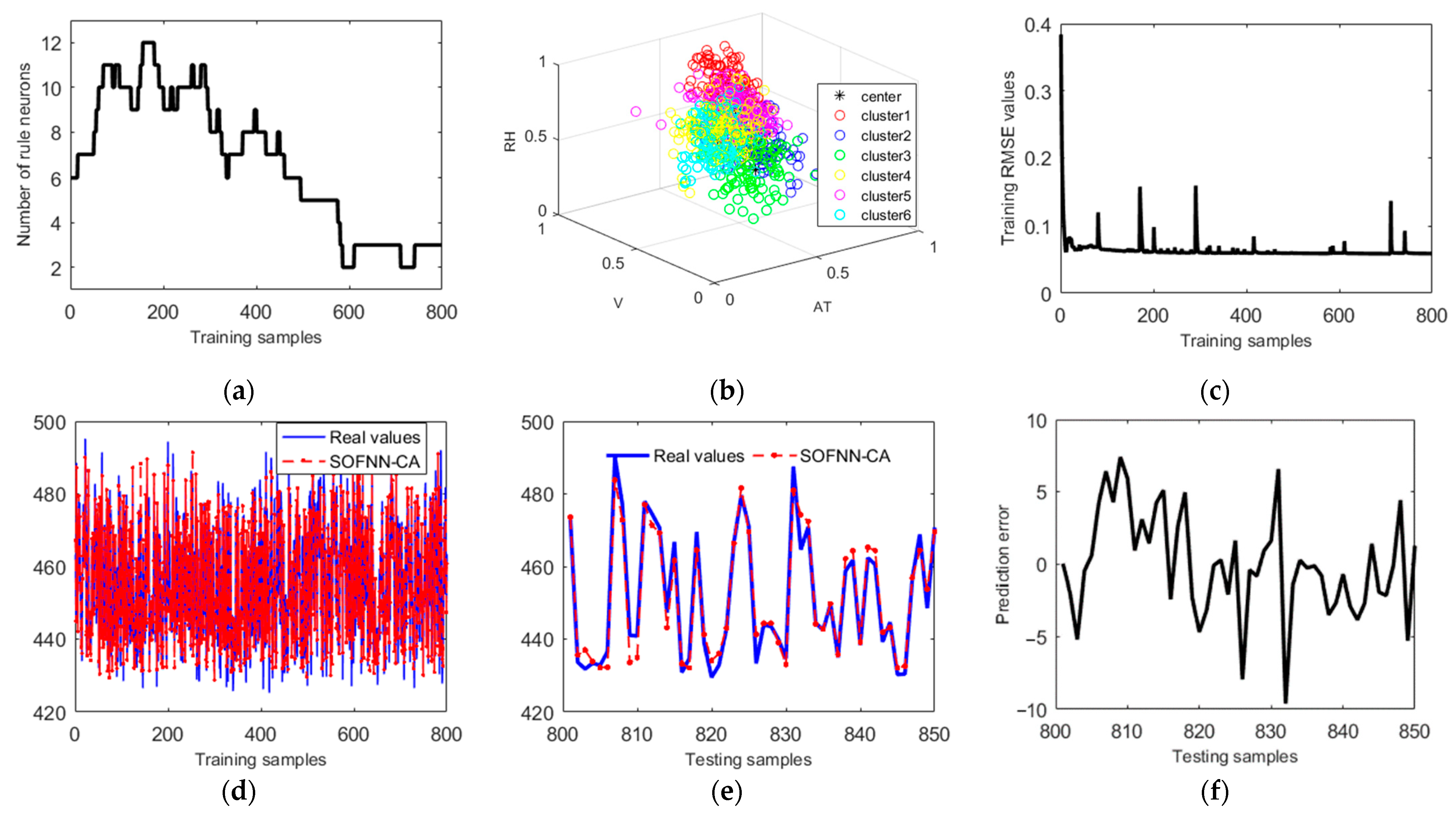 Applsci 12 11435 g010 Applsci 12 11435 g010