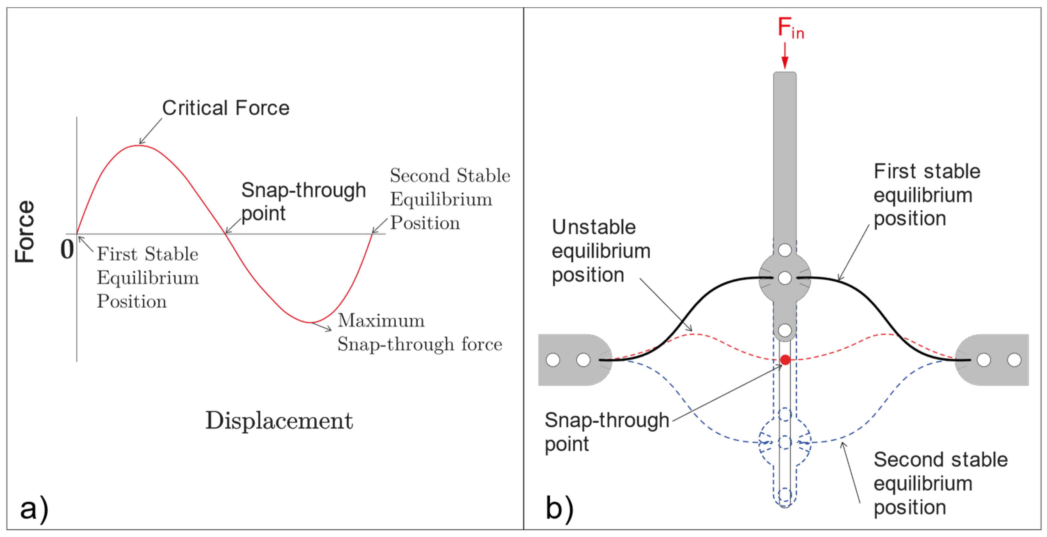 Applsci 12 11438 g001 Applsci 12 11438 g001