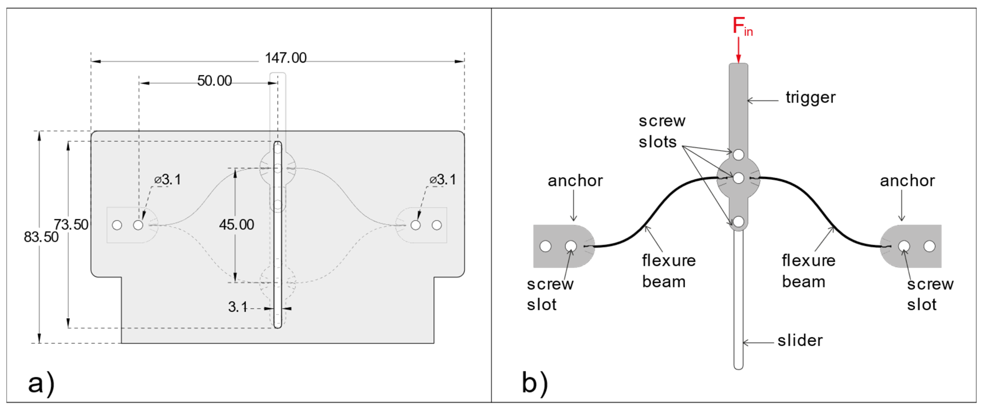 Applsci 12 11438 g002 Applsci 12 11438 g002