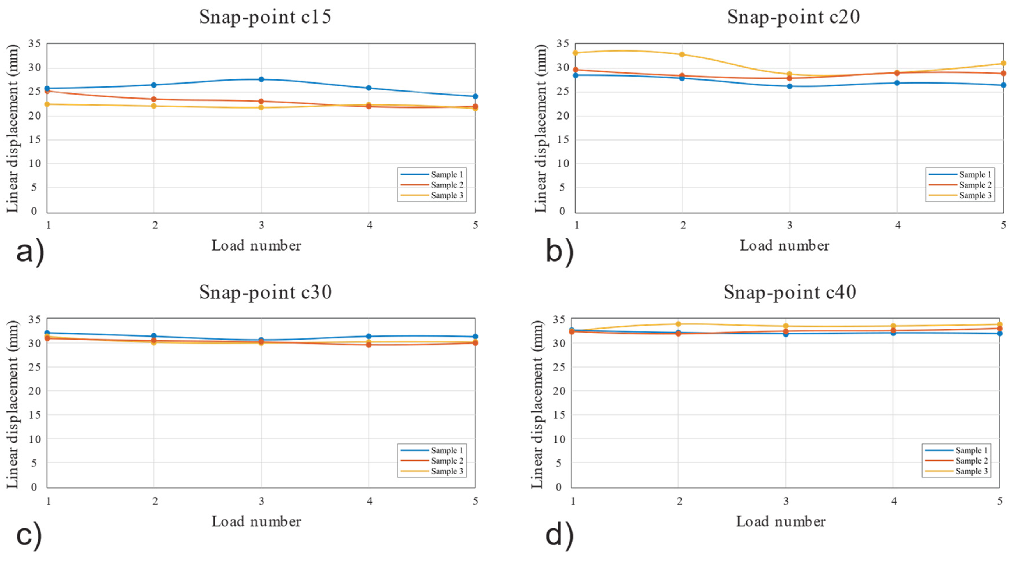 Applsci 12 11438 g009 Applsci 12 11438 g009