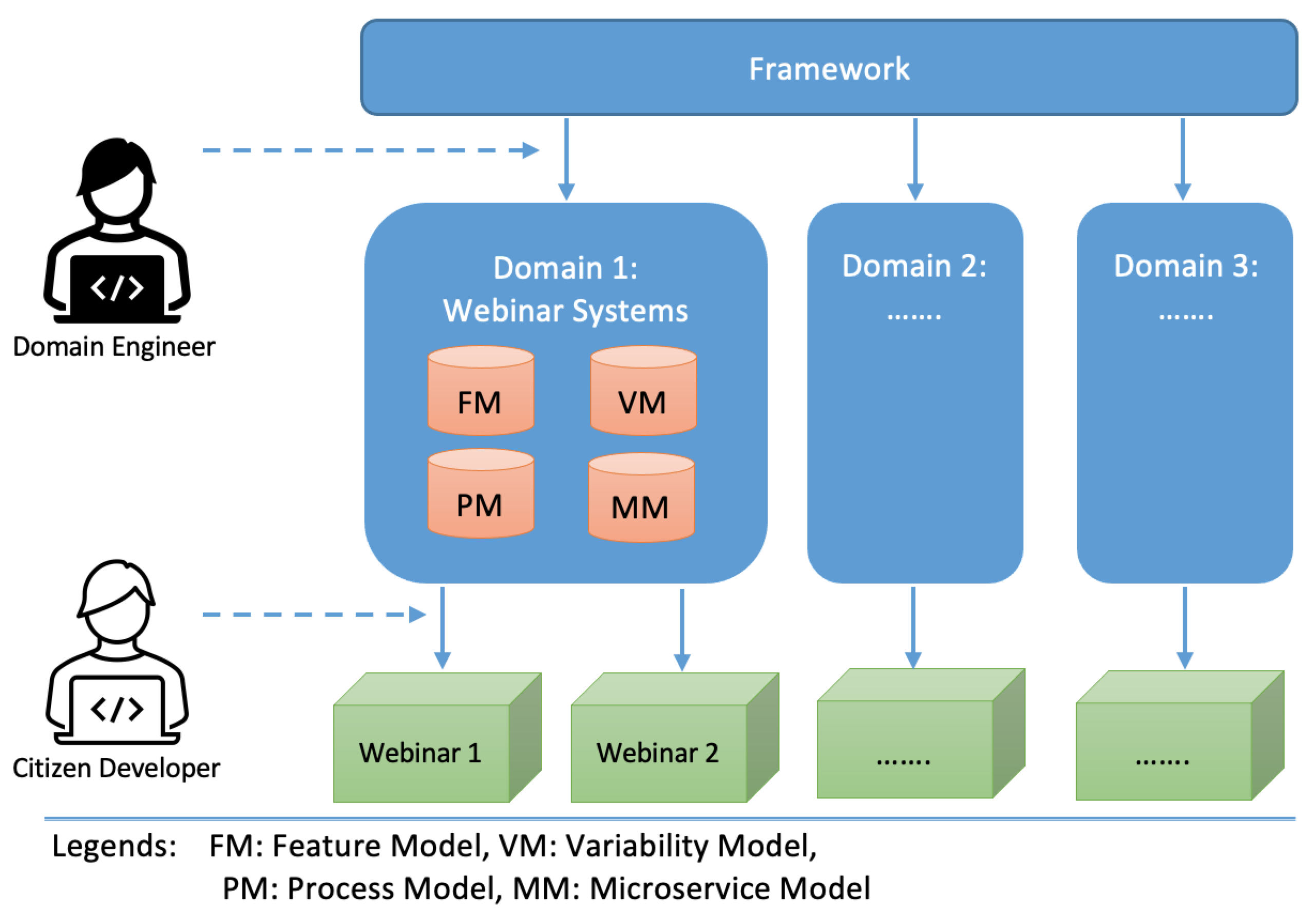 Applsci 12 11439 g002