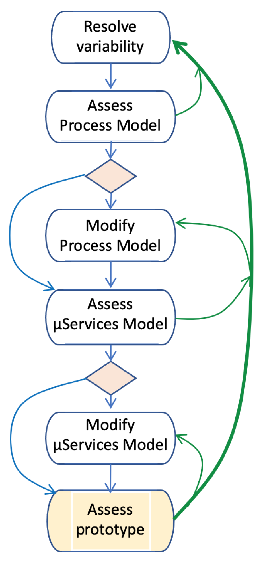 Applsci 12 11439 g004